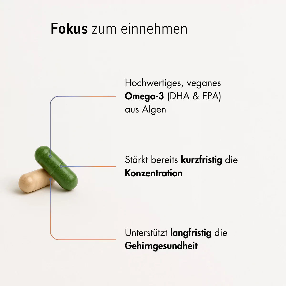 Neuro Fokus | Challenge