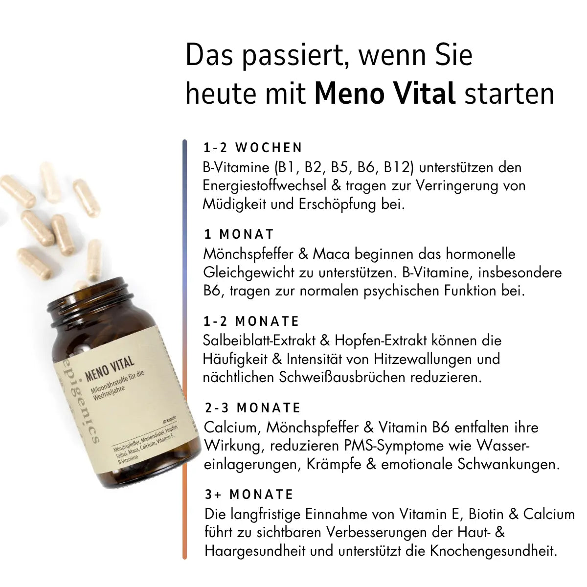 Zell Boost + Meno Vital