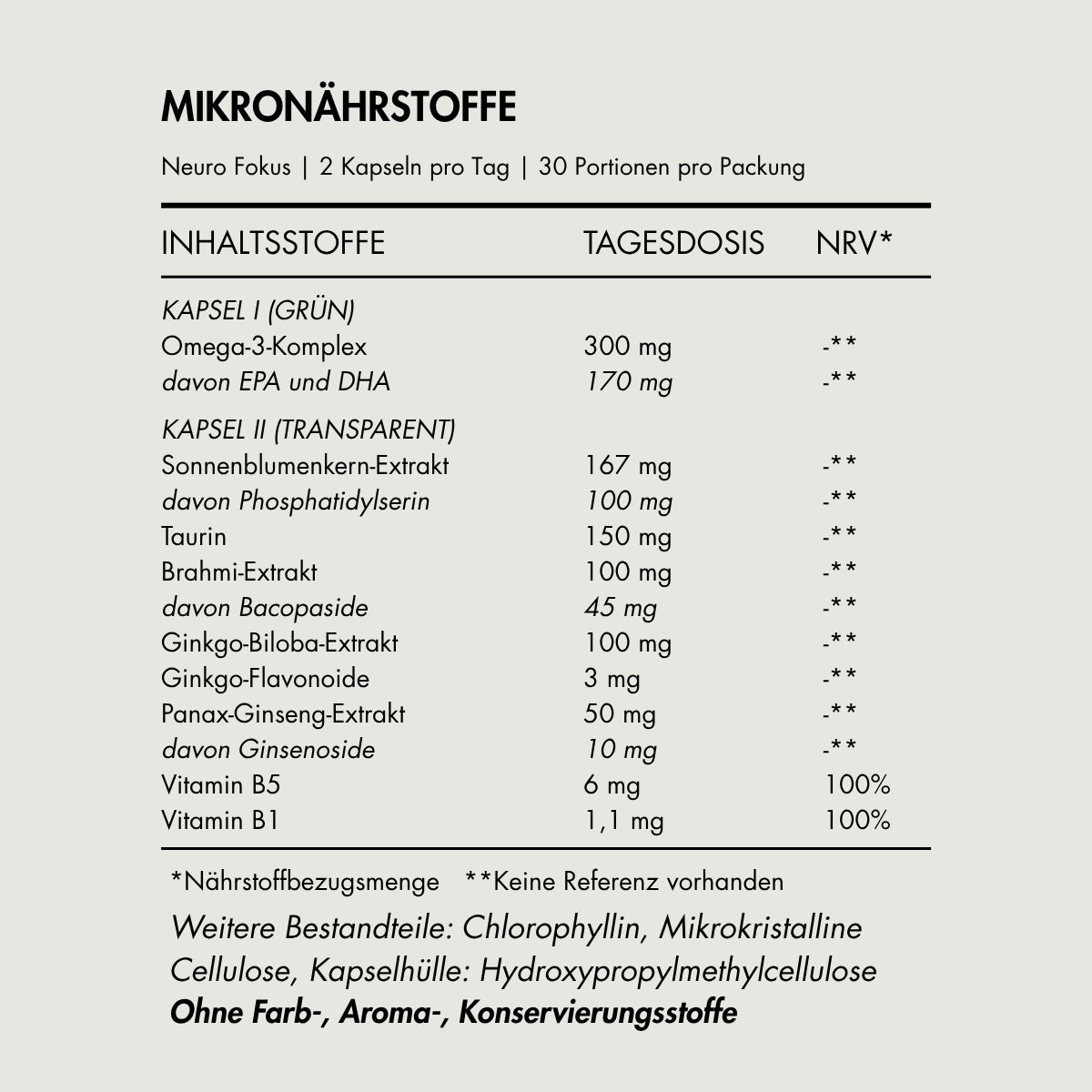 Zell Boost + Neuro Fokus