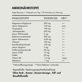 Zell Boost + Deep Recovery + Kollagen Plus + Neuro Fokus + Biom Aktiv