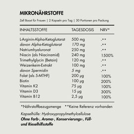 Zell Boost + Deep Recovery + Kollagen Plus + Neuro Fokus + Biom Aktiv