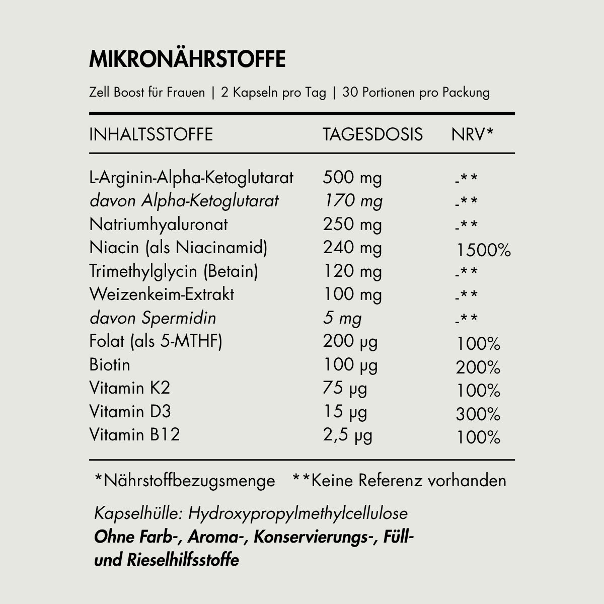 Zell Boost + Deep Recovery + Kollagen Plus