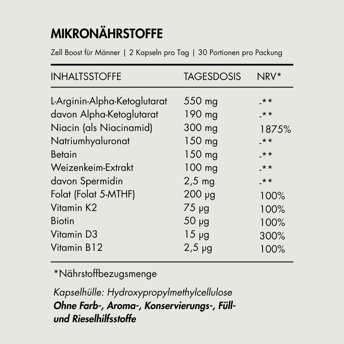 Zell Boost + Deep Recovery + Kollagen Plus