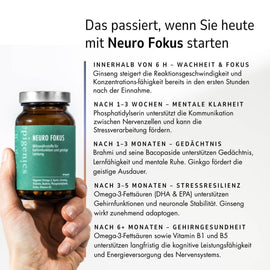 Zell Boost + Deep Recovery + Kollagen Plus + Neuro Fokus + Biom Aktiv