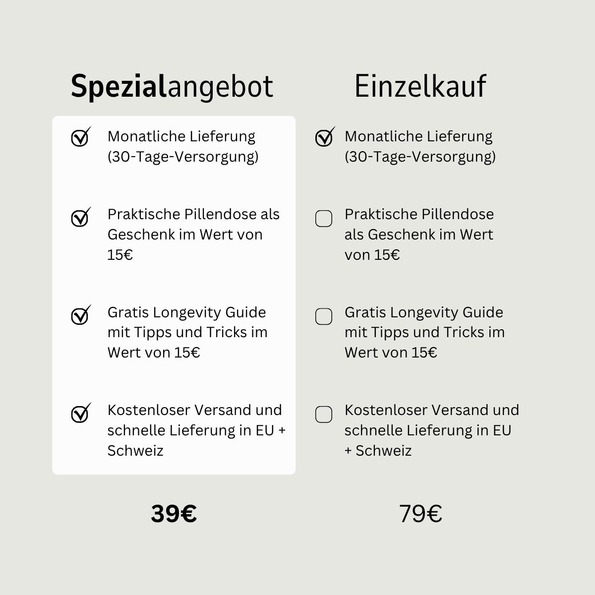 Zell Boost | Abo-Deal