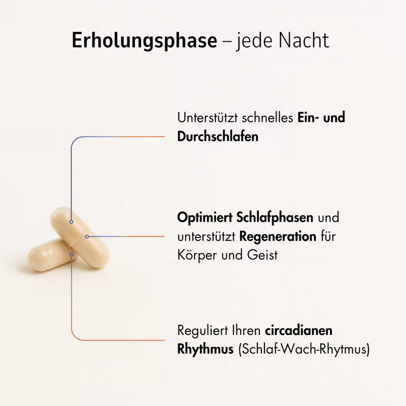 Epigenics
