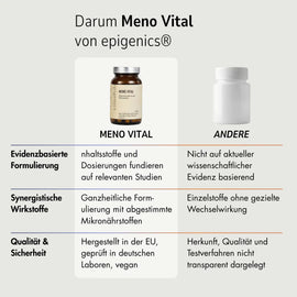 Meno Vital