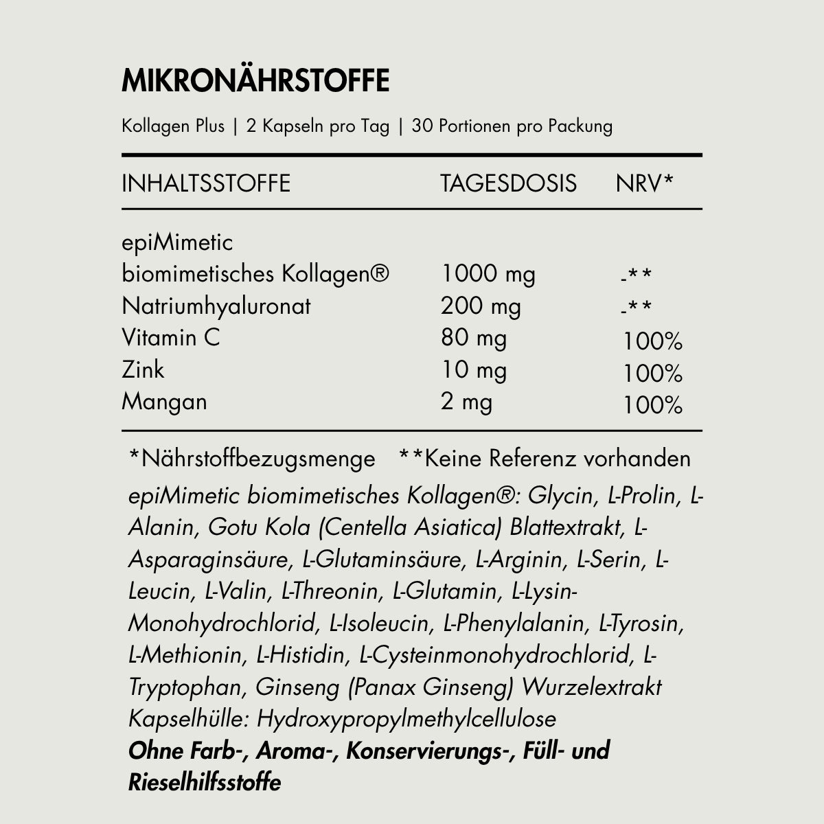 Zell Boost + Kollagen Plus + Neuro Fokus + Deep Recovery + Biom Aktiv | Challenge