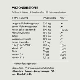 Zell Boost + Deep Recovery + Kollagen Plus + Neuro Fokus + Biom Aktiv