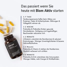 Zell Boost + Deep Recovery + Kollagen Plus + Neuro Fokus + Biom Aktiv