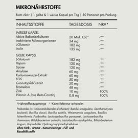Zell Boost + Deep Recovery + Kollagen Plus + Neuro Fokus + Biom Aktiv