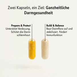Zell Boost + Biom Aktiv