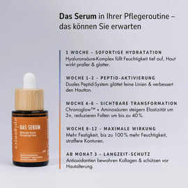 Das Serum