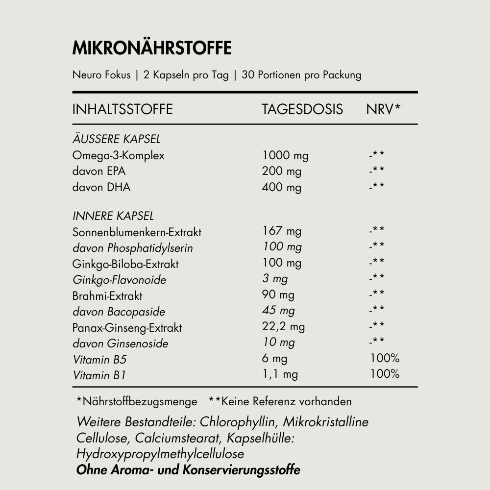Zell Boost + Deep Recovery + Neuro Fokus