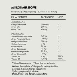 Zell Boost + Deep Recovery + Kollagen Plus + Neuro Fokus + Biom Aktiv