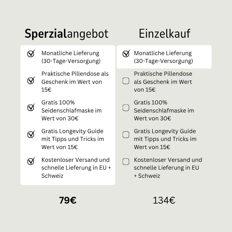 Zell Boost + Deep Recovery + Kollagen Plus | Performance Challenge